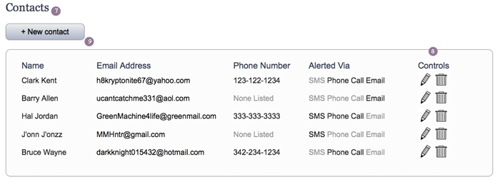 Tour_contacts